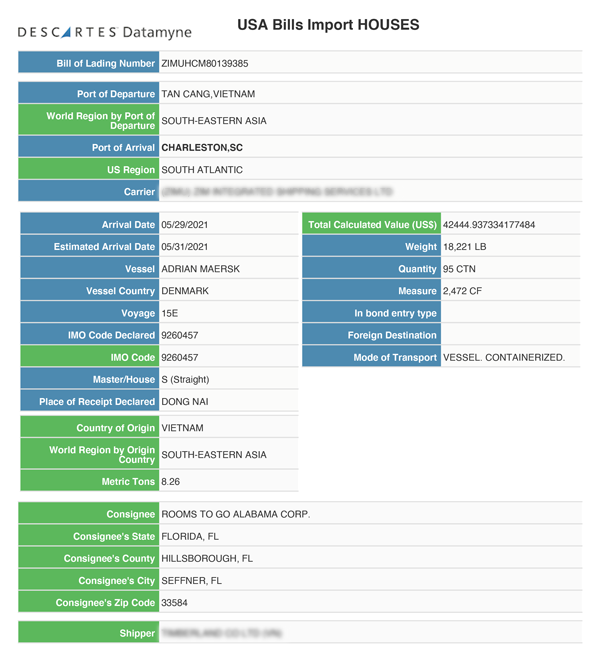 Bill of Lading Detail