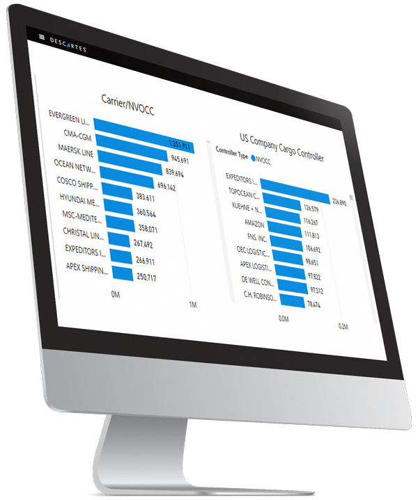 sales lead generator software showing global trade data insights