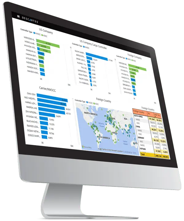 descartes datamyne sales lead generator tool